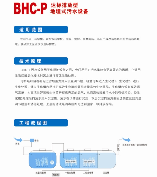 达标排放型地埋式污水处理